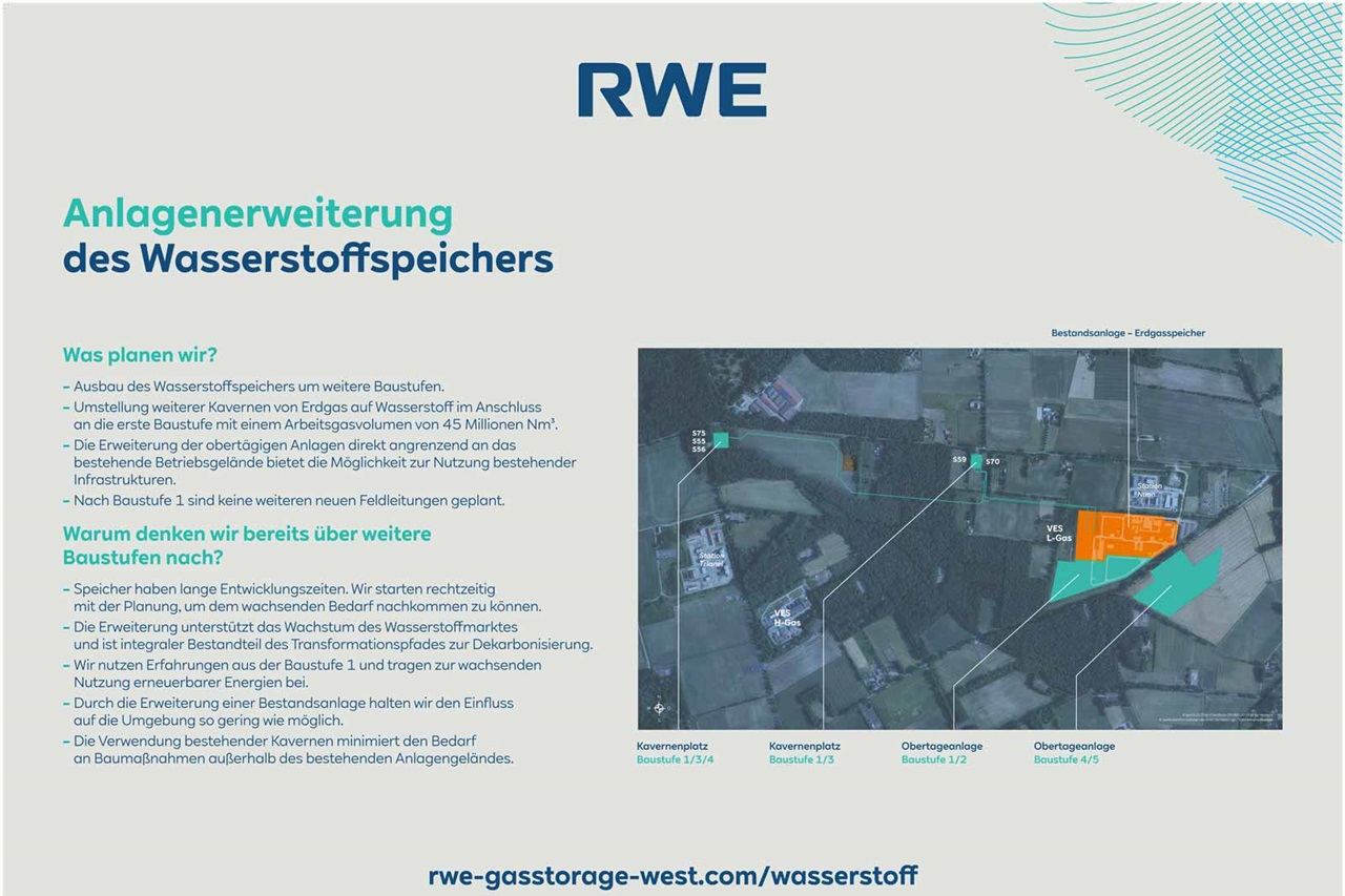 Visualisation of the planned expansion of the hydrogen storage facility, featuring colour coding for construction phases and adjacent infrastructures.